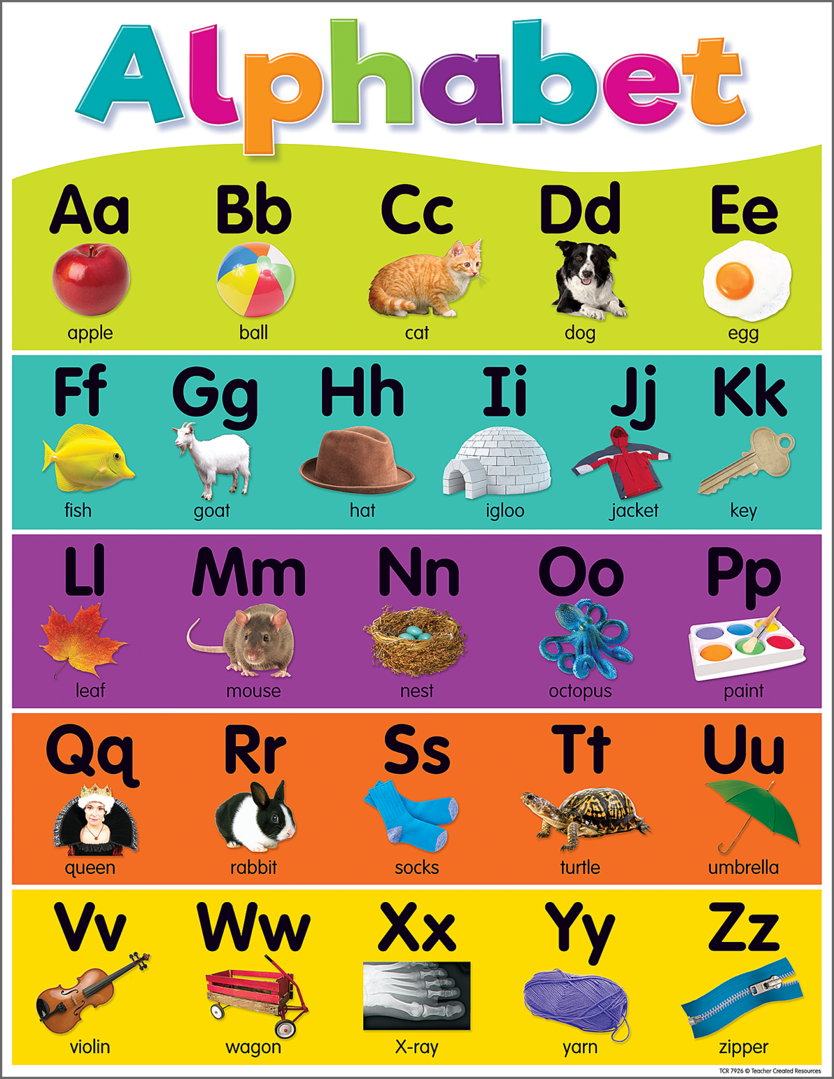 Alphabet Chart Ideas