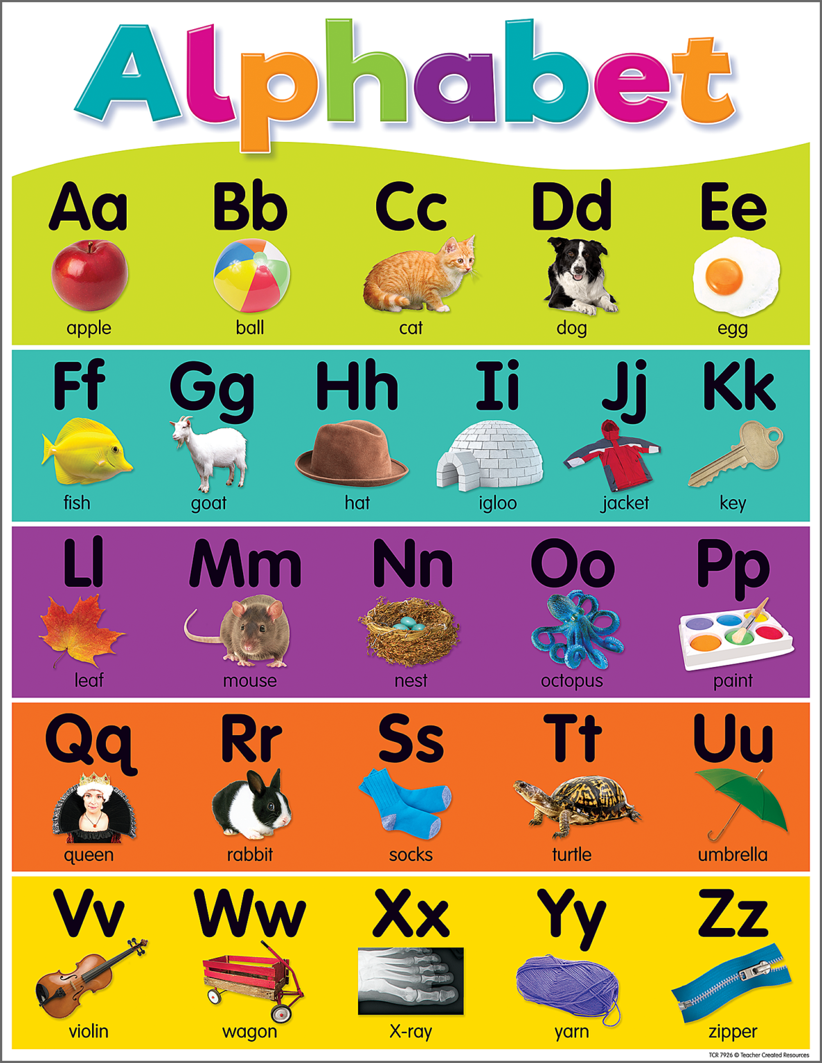 Alphabet Chart With Pictures Military Alphabet