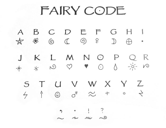 Fairy code jpg 700 540 Alphabet Code Lettering