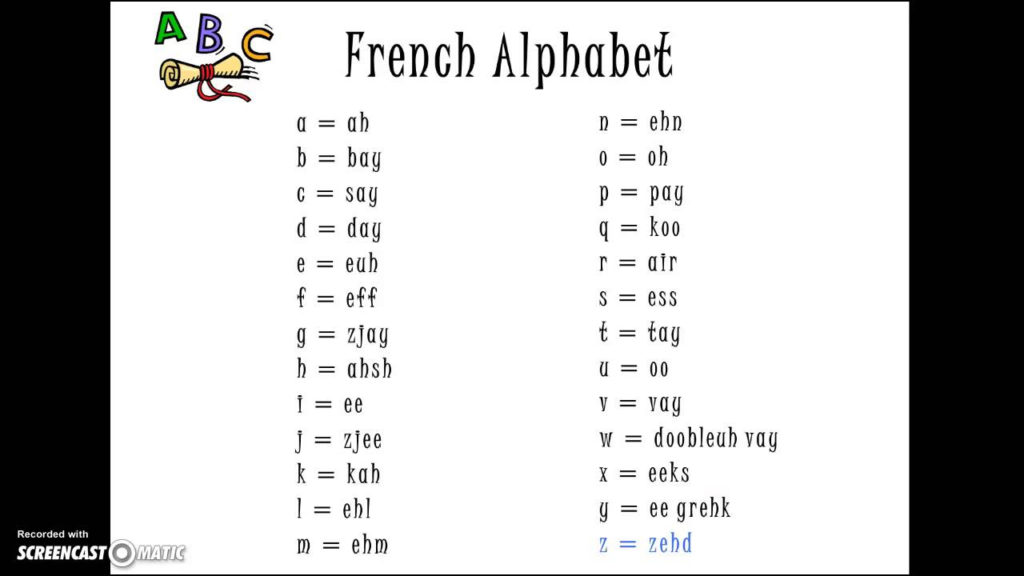 alphabet-song-in-french-military-style-military-alphabet