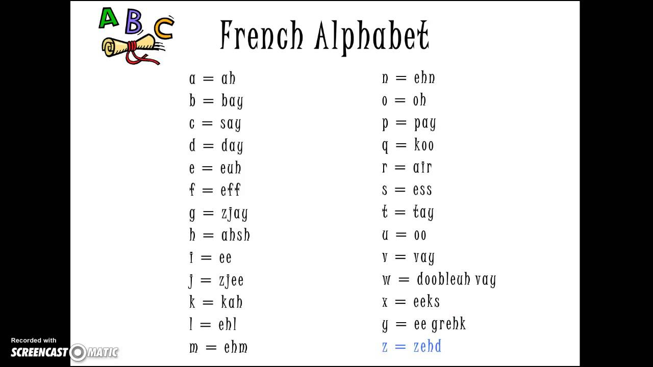 French Alphabet Song YouTube
