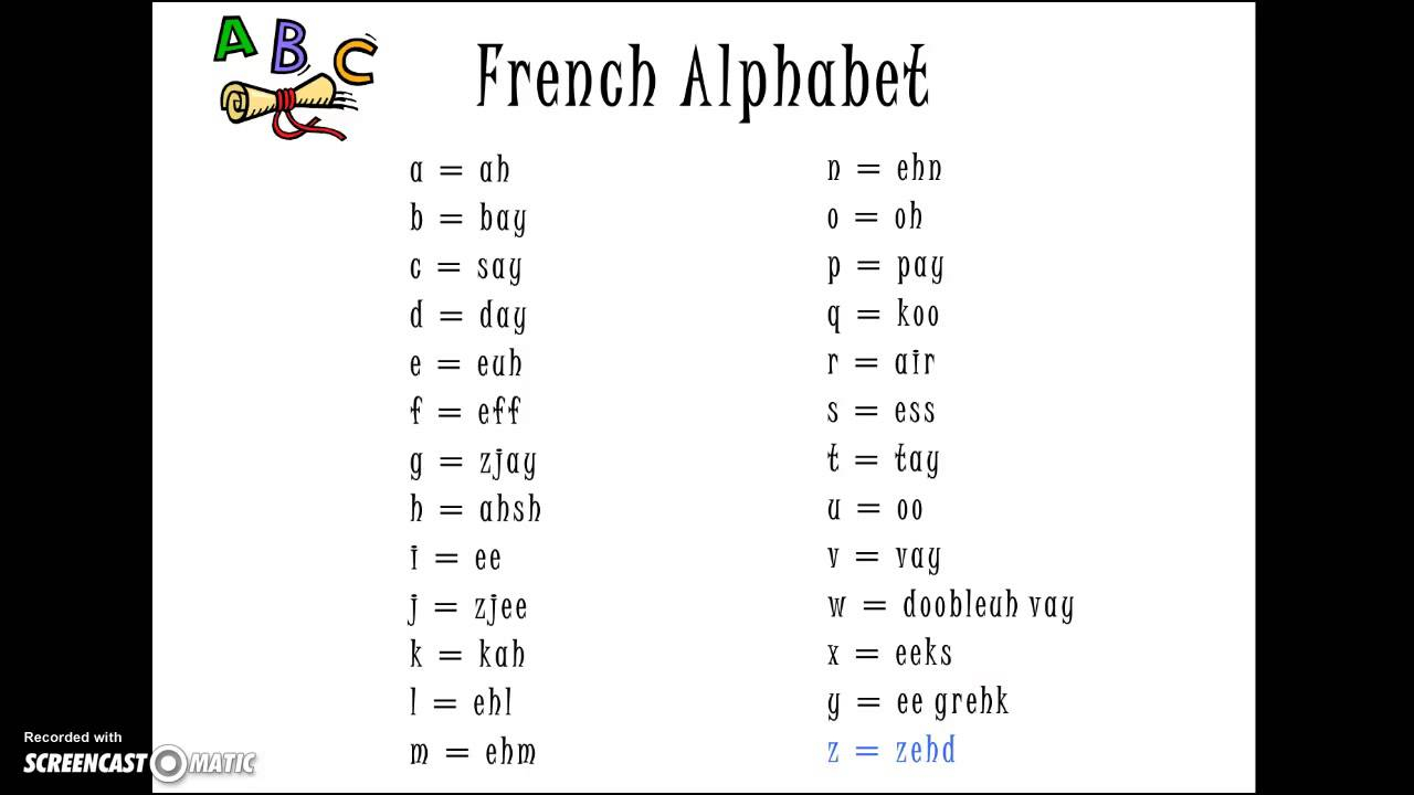 military-alphabet-in-french-military-alphabet