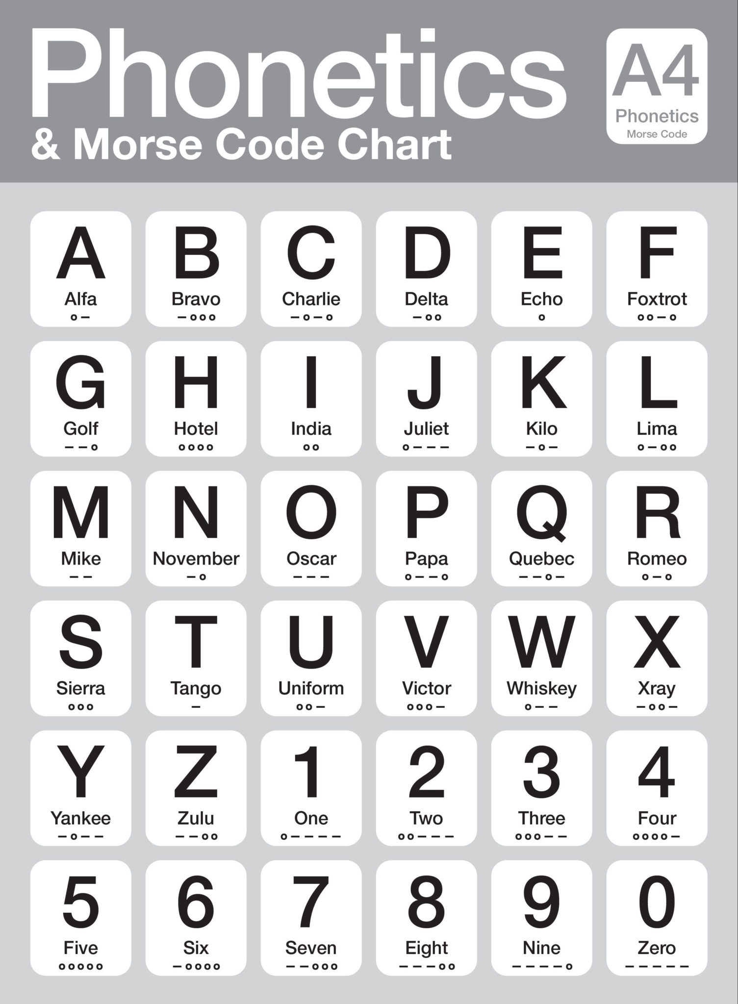 Dark L Phonetic Alphabet