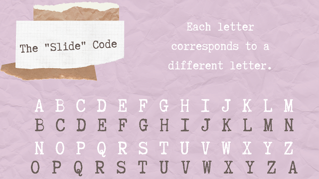 Secret Codes Ciphers And More OFT Royals Lesson